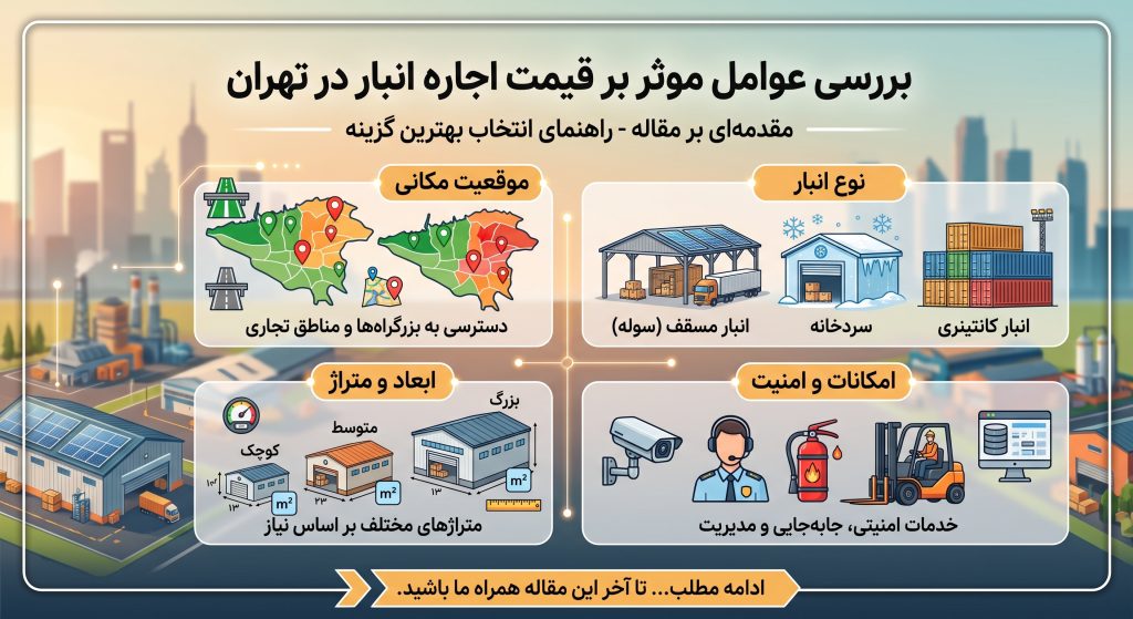 قیمت اجاره انبار در تهران