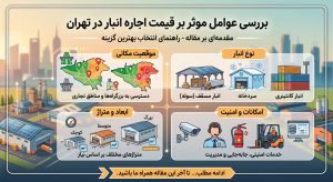 قیمت اجاره انبار در تهران